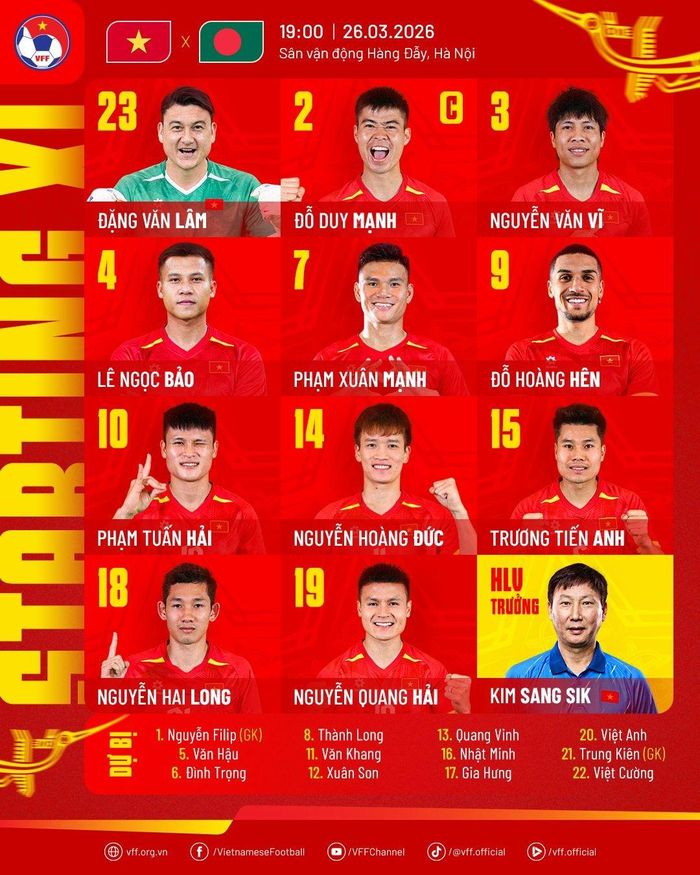 Danh sách cầu thủ ra sân. Ảnh: VFF.