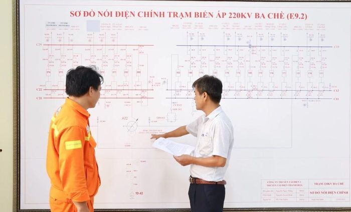 Cán bộ, công nhân viên Truyền tải điện Thanh Hóa kiểm tra an toàn truyền tải điện hệ thống trạm biến áp.