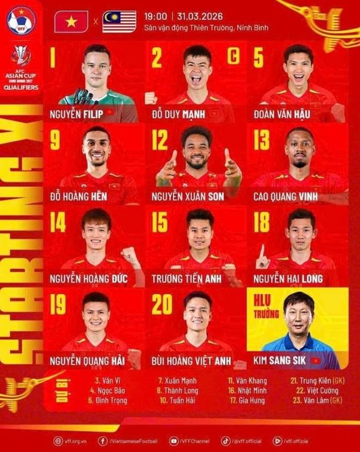 Danh sách cầu thủ đá chính của tuyển Việt Nam. Ảnh: VFF.
