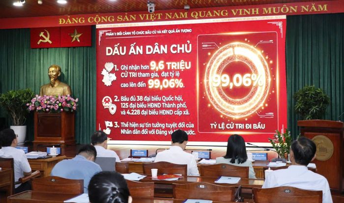  Đại biểu dự hội nghị trực tuyến tại điểm cầu TPHCM 