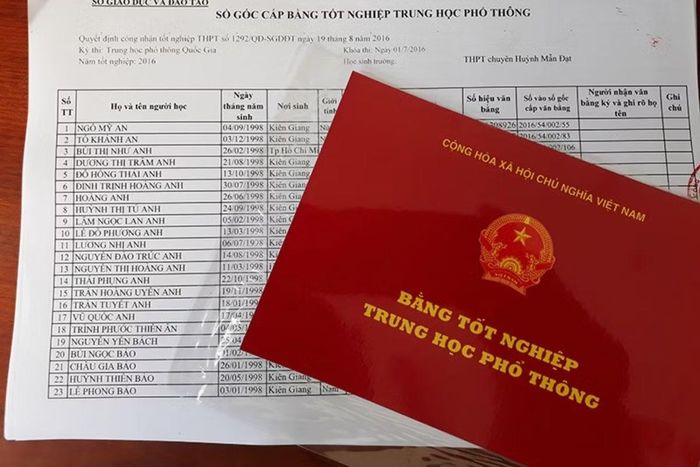 Ảnh minh họa. Nguồn internet