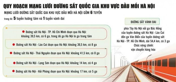 Đồ họa: Phương Anh