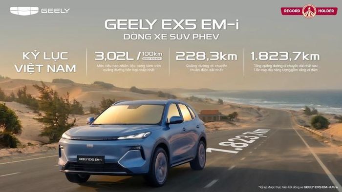 3 kỉ lục mà Geely EX5 EM-i đạt được là minh chứng cho sức mạnh của dòng xe. Ảnh: Geely Việt Nam