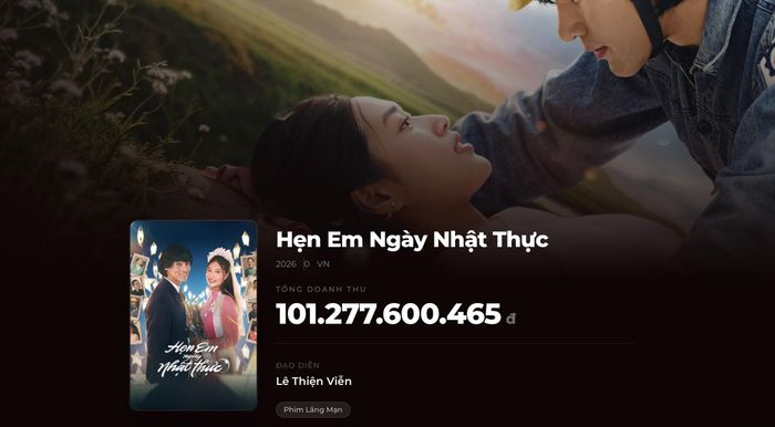 Doanh thu của phim tính đến 6h30 sáng 14/4. Ảnh: chụp màn hình