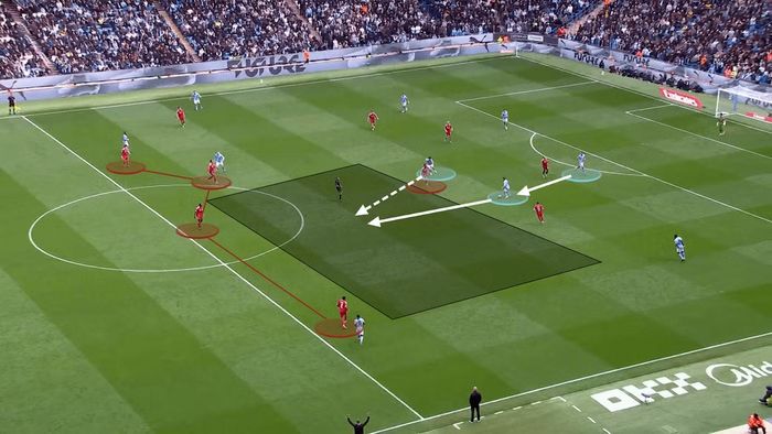 Liverpool pressing không hiệu quả.
