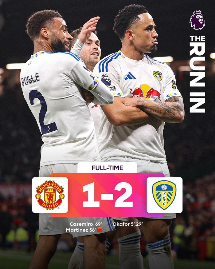 Nguồn ảnh: Premier League, MUFC