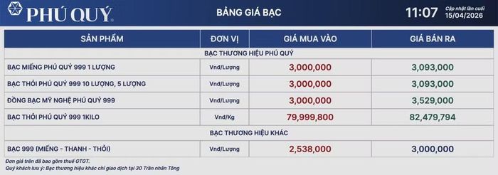 Giá bạc Phú Quý niêm yết tại thời điểm 11 giờ 7 phút ngày 15/4.