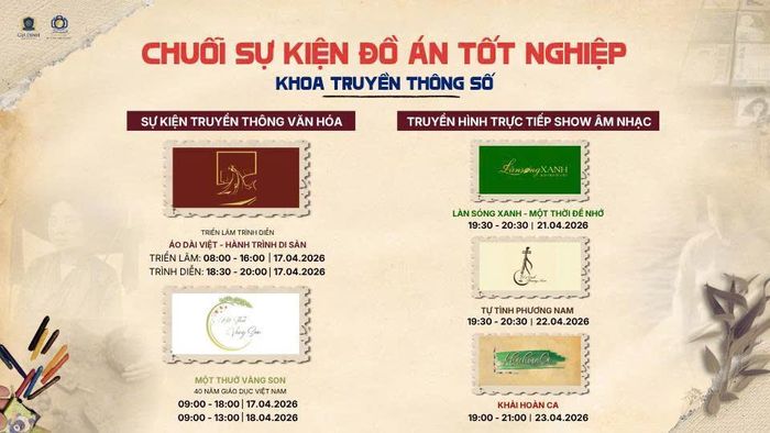 Chuỗi sự kiện đồ án tốt nghiệp Khóa 17 ngành TTĐPT và QHCC tại Đại học Gia Định