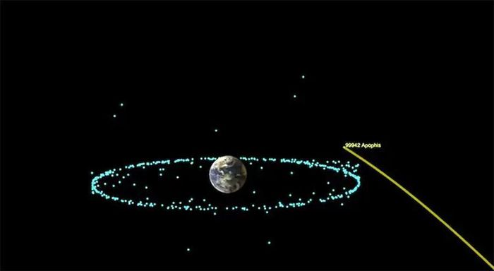 Hình ảnh mô phỏng tiểu hành tinh Apophis tiến sát Trái Đất vào năm 2029. Ảnh: NASA