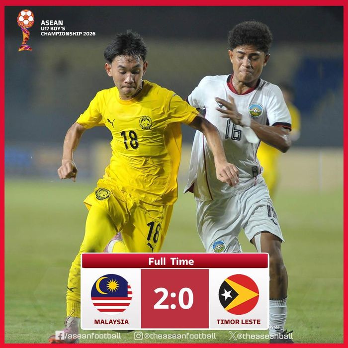 U17 Malaysia giành vé vớt vào bán kết - Ảnh: Asean Football