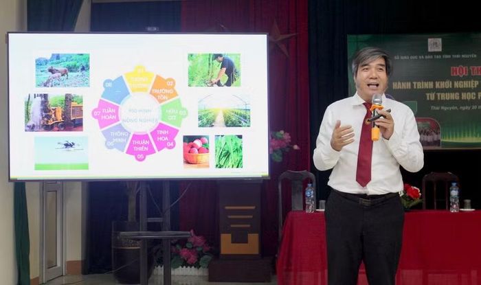 PGS.TS Sử Thanh Long giảng viên cao cấp Học viện Nông nghiệp Việt Nam.
