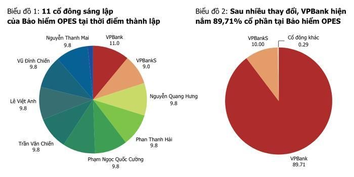 Ảnh: T.D tổng hợp