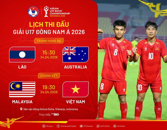 Highlights U17 Việt Nam 2-1 U17 Australia (nguồn: TV360)