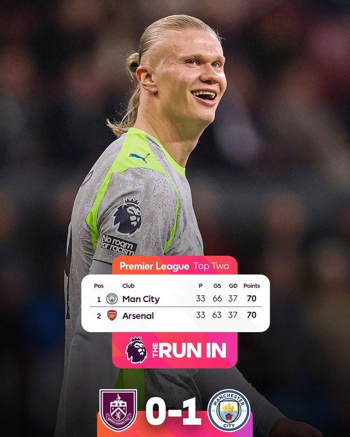 Sau 33 vòng đấu, Man City đã vượt qua Arsenal để chiếm lấy vị trí số 1 trên BXH Premier League