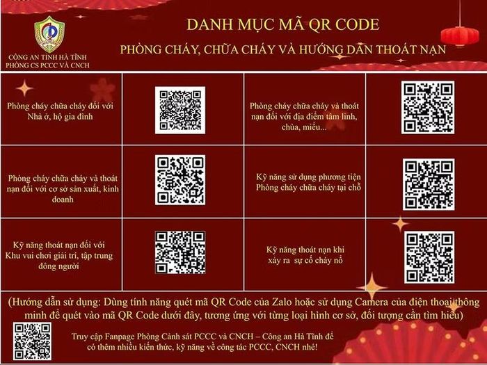 Danh mục mã QR Code PCCC và hướng dẫn thoát nạn.