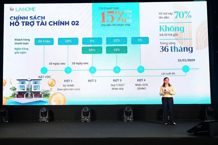 LA Home với chính sách ưu ái các nhà đầu tư trong 36 tháng. Ảnh: LA Home.