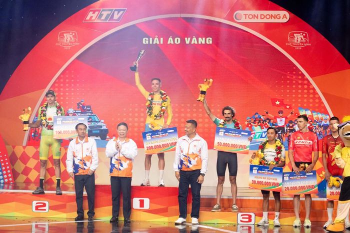 Danh hiệu áo vàng thuộc về Yarash Uladzislau