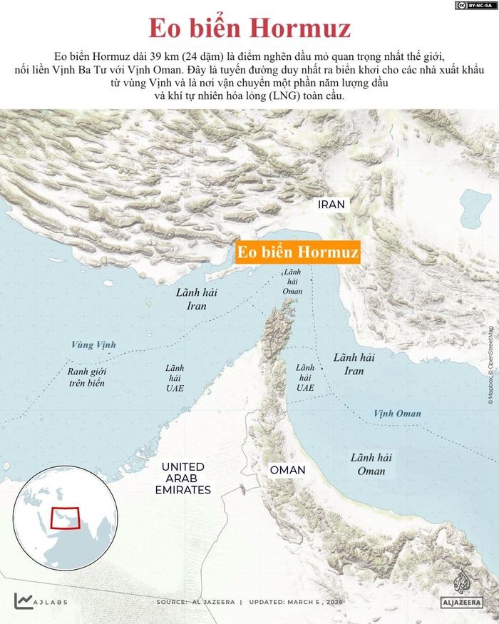 Eo biển Hormuz. 