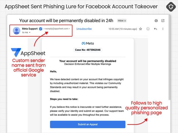 Email giả mạo nhằm chiếm đoạt tài khoản Facebook. Ảnh: Guard.io