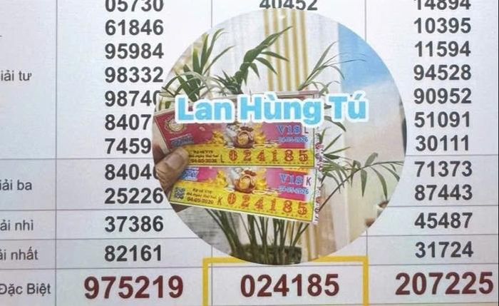 Giải độc đắc của vé số Đồng Tháp trúng tại tỉnh Tây Ninh. Ảnh: ĐLVS Lan Hùng Tú