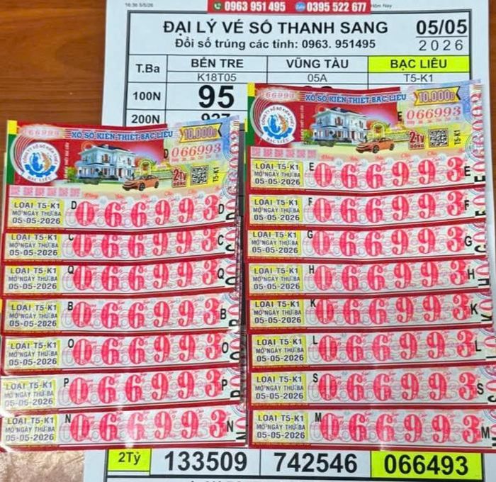 ĐGiải an ủi của vé số Bạc Liêu trúng tại TPHCM và tỉnh An Giang. Ảnh: ĐLVS Thanh Sang