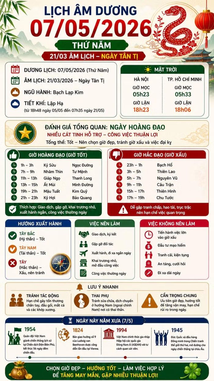 *Thông tin mang tính chiêm nghiệm