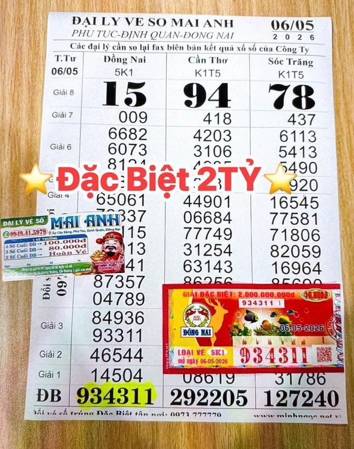 Giải độc đắc và giải an ủi của vé số Đồng Nai trúng tại tỉnh Đồng Nai. Ảnh: ĐLVS Mai Anh, ĐLVS Nguyễn Văn Lâm