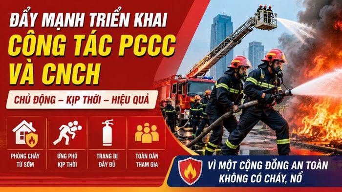 Lực lượng Cảnh sát PCCC và CNCH triển khai phương án chữa cháy, cứu nạn cứu hộ tại khu vực đô thị, tăng cường bảo đảm an toàn phòng cháy trong mùa nắng nóng. ảnh AI