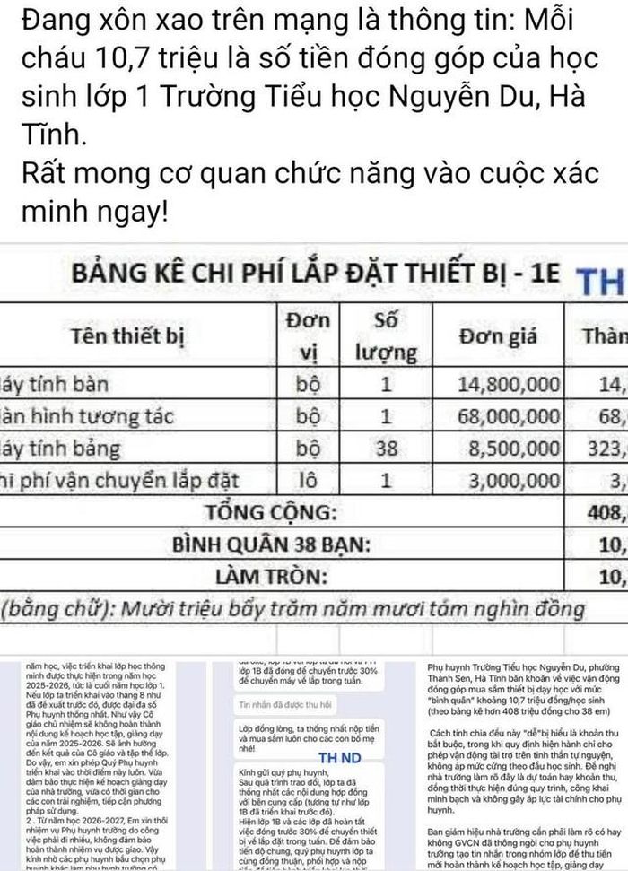 Những xôn xao trên mạng xã hội về mô hình. Ảnh chụp màn hình.