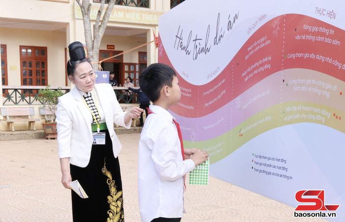Hướng dẫn kỹ năng phòng tránh thiên tai cho học sinh xã Nậm Lầu.