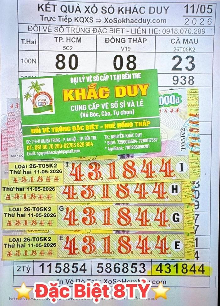 Giải độc đắc của vé số Cà Mau trúng tại tỉnh Vĩnh Long. Ảnh: ĐLVS Khắc Duy