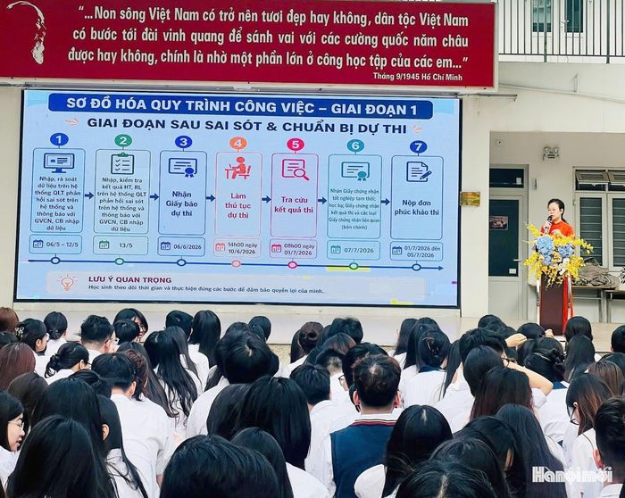 Cô Phùng Thị Thanh Hà, Phó Hiệu trưởng trường Trung học phổ thông Đoàn Kết - Hai Bà Trưng phổ biến quy chế thi và những điều các em cần ghi nhớ khi làm bài thi. Ảnh: Thanh Tùng