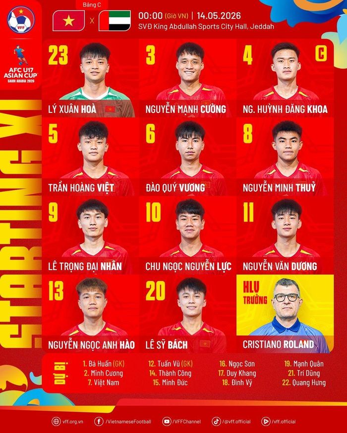 Danh sách cầu thủ ra sân của U17 Việt Nam. Ảnh: VFF.