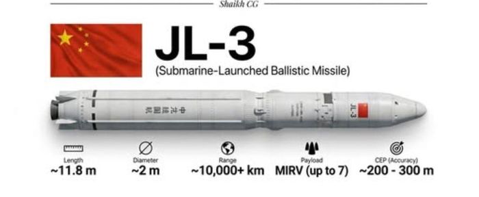 Tên lửa JL-3 Trung Quốc, ‘quái thú’ định đoạt số phận thế giới. Ảnh: Shaikh CG