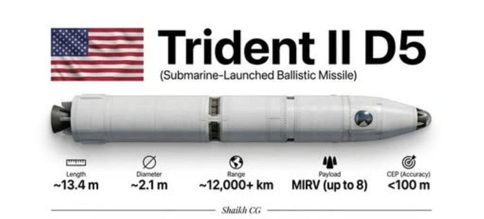 Tên lửa Trident II D5 Mỹ ‘quái thú’ định đoạt số phận thế giới. Ảnh: Shaikh CG