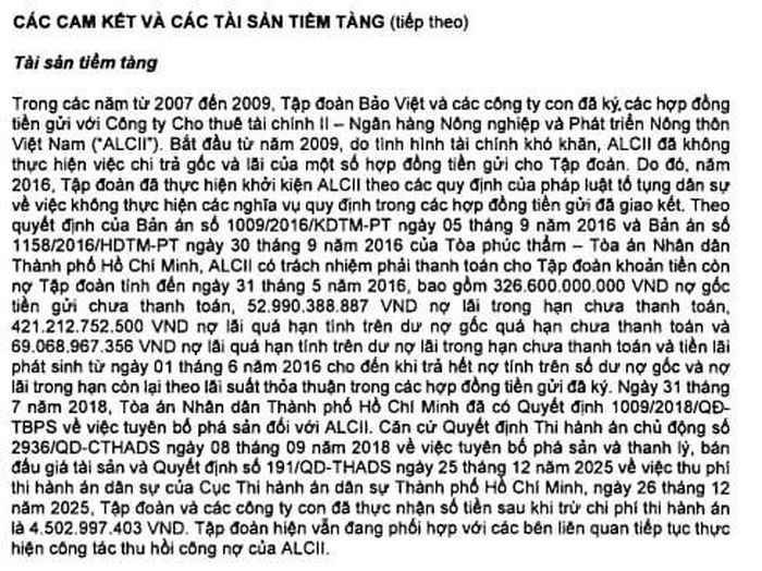 Bảo Việt tiếp tục xử lý các khoản công nợ, tranh chấp kéo dài nhiều năm. 