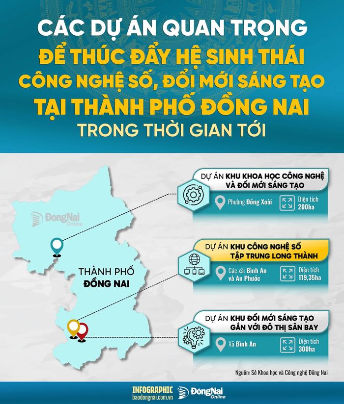 Thông tin: Hải Hà - Đồ họa: Hải Quân