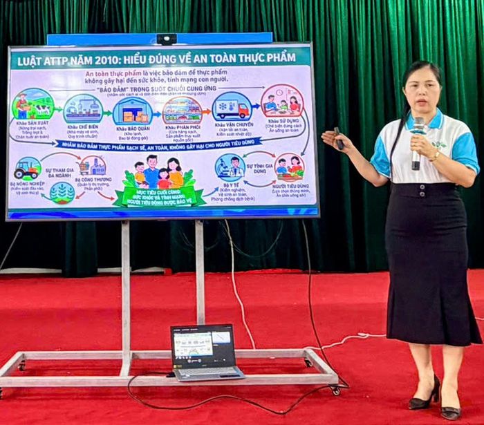 Bà Nguyễn Thị Duyên - Ủy viên Ban Thường vụ Hội LHPN tỉnh, Phó Trưởng Ban Công tác Phụ nữ, Ủy ban MTTQ tỉnh Bắc Ninh - trực tiếp chia sẻ nhiều kiến thức thiết thực