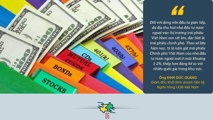 Trong bối cảnh môi trường tài chính toàn cầu ngày càng biến động và khó dự báo, doanh nghiệp Việt Nam cần chuẩn bị những gì để nâng cao năng lực quản trị và tăng khả năng thích ứng trong dài hạn?