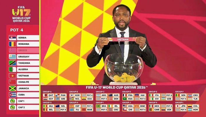 Lá thăm của đội tuyển U17 Việt Nam tại U17 World Cup 2026