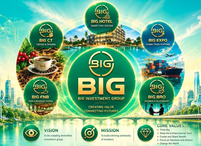Hệ sinh thái 5 công ty thành viên của CTCP Tập đoàn Đầu tư BIG