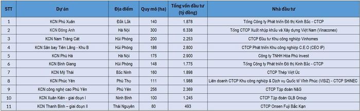(H.L tổng hợp).