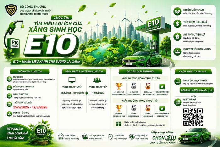  Cuộc thi nhằm nâng cao nhận thức của cộng đồng về xăng E10. Ảnh: Bộ Công thương 
