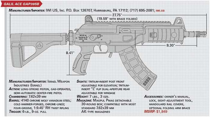 Ảnh: American Rifleman