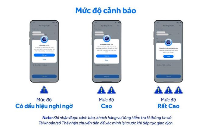  ACB đưa ra cảnh báo cho khách hàng dựa trên mức độ rủi ro của tài khoản, thẻ nhận chuyển tiền 