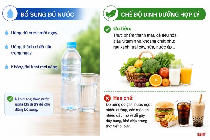 Chế độ dinh dưỡng phù hợp trong điều kiện nắng nóng góp phần giúp các sĩ tử có thể trạng tốt trong kỳ thi.