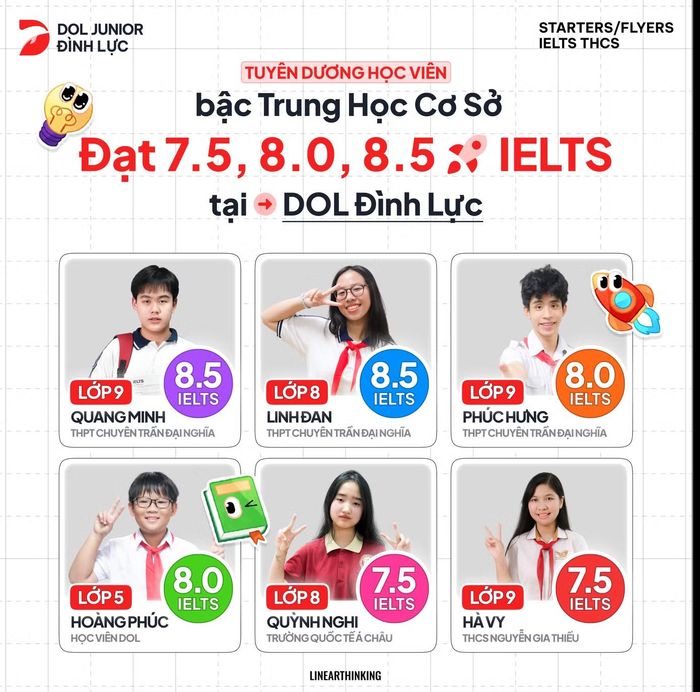 Nhờ phương pháp Linearthinking, nhiều học sinh tiểu học, THCS sớm đạt điểm cao IELTS - Ảnh: V.SAN..