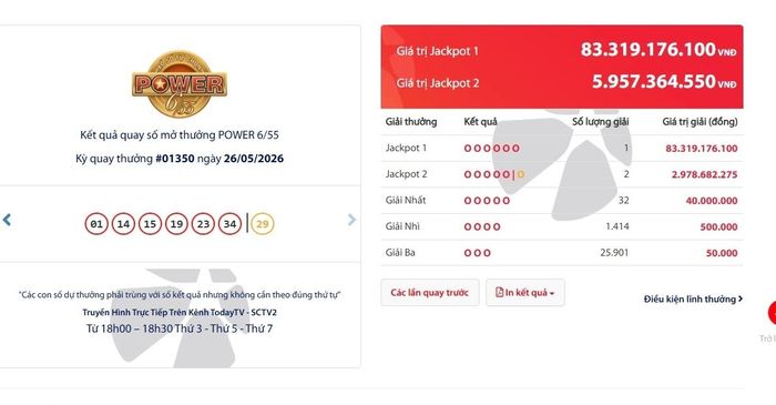 Một vé trúng độc đắc của Vietlott trị giá hơn 83 tỷ đồng. (Ảnh: Đại Việt)