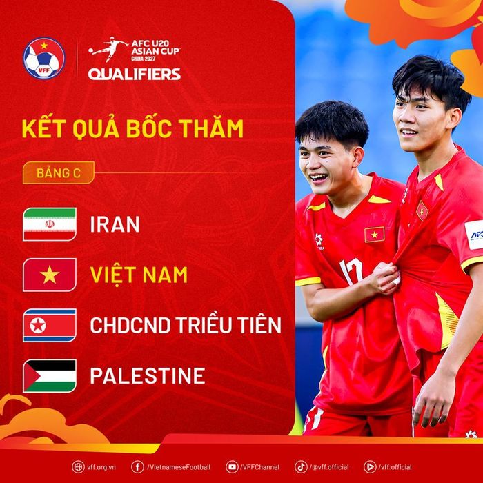 Bảng C được đánh giá mang lại nhiều thử thách cho U20 Việt Nam