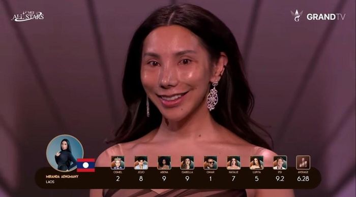 Phần thi mặt mộc của Miranda Aengmany